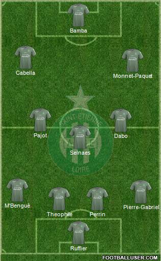 A.S. Saint-Etienne Formation 2017