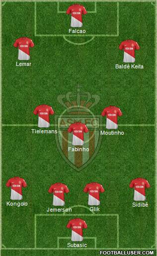 AS Monaco FC Formation 2017