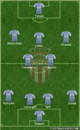 AS Monaco FC Formation 2017