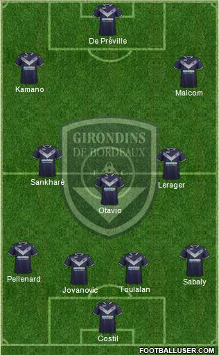 FC Girondins de Bordeaux Formation 2017