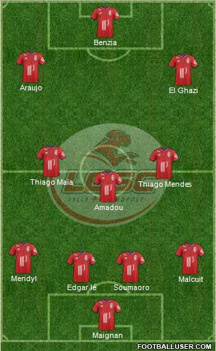 LOSC Lille Métropole Formation 2017