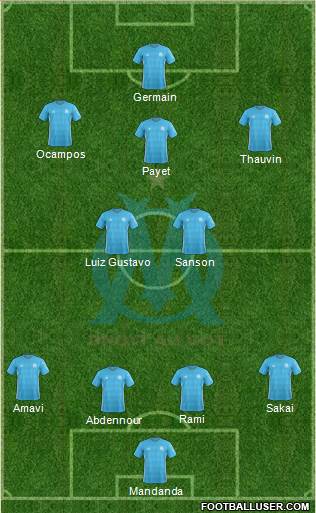 Olympique de Marseille Formation 2017