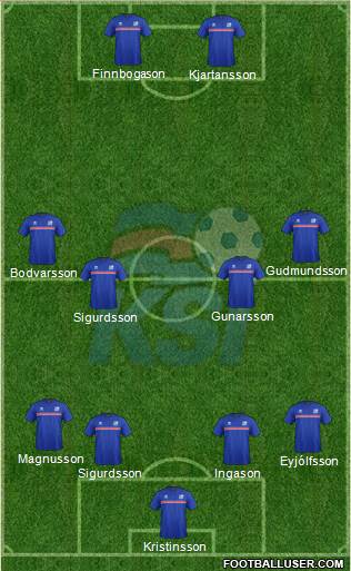 Iceland Formation 2017