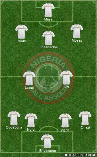 Nigeria Formation 2017