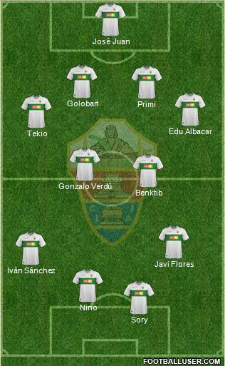 Elche C.F., S.A.D. Formation 2017