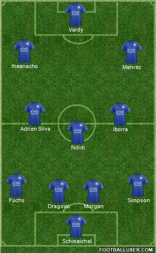 Leicester City Formation 2017