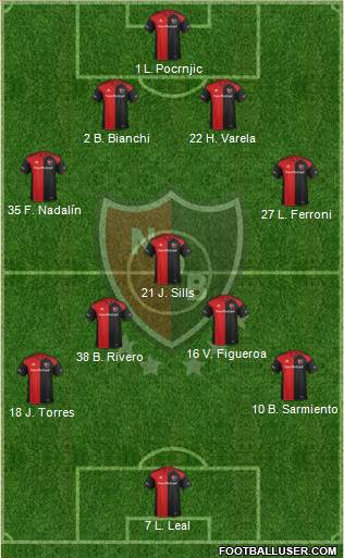 Newell's Old Boys Formation 2017