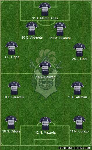 Gimnasia y Esgrima de La Plata Formation 2017