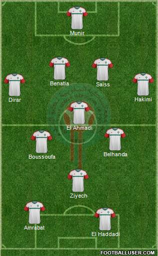 Morocco Formation 2017