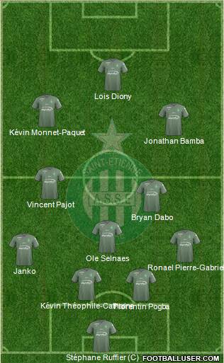 A.S. Saint-Etienne Formation 2017