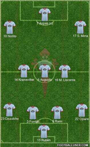 R.C. Celta S.A.D. Formation 2017