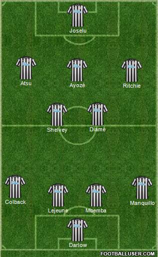 Newcastle United Formation 2017