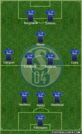 FC Schalke 04 Formation 2017