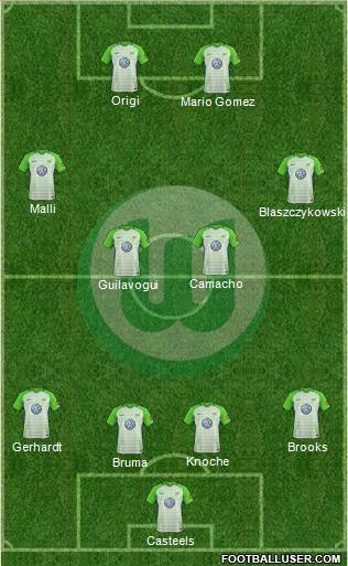 VfL Wolfsburg Formation 2017