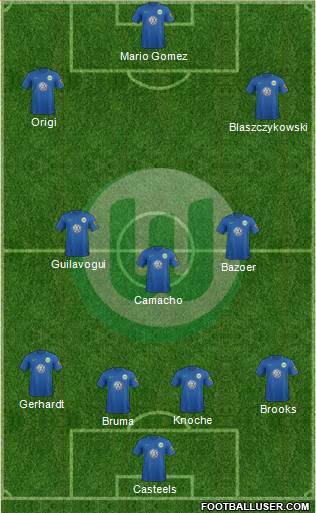 VfL Wolfsburg Formation 2017