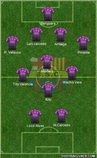 Barcelona SC Formation 2017