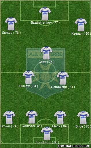 A.J. Auxerre Formation 2017