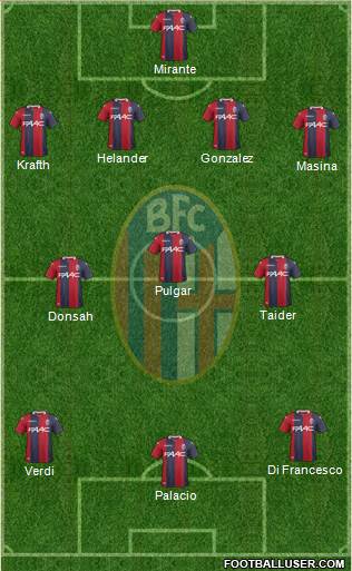 Bologna Formation 2017