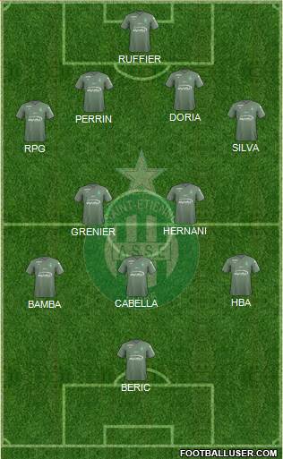 A.S. Saint-Etienne Formation 2017