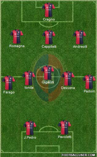 Cagliari Formation 2017