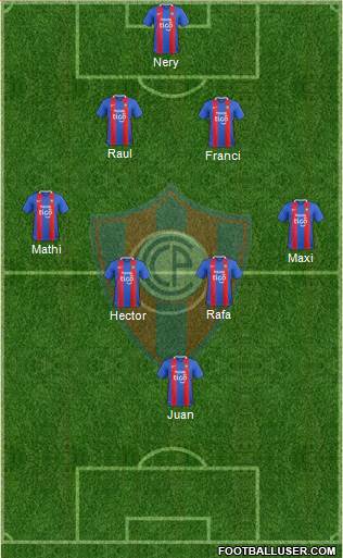 C Cerro Porteño Formation 2017