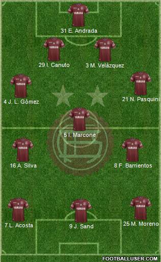 Lanús Formation 2017