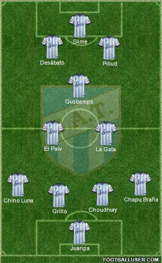 Atlético Tucumán Formation 2017