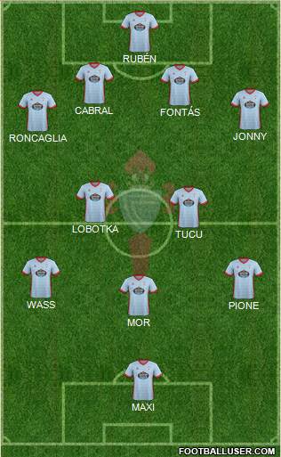 R.C. Celta S.A.D. Formation 2017