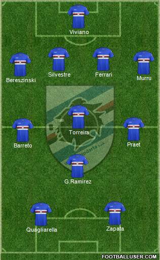 Sampdoria Formation 2017