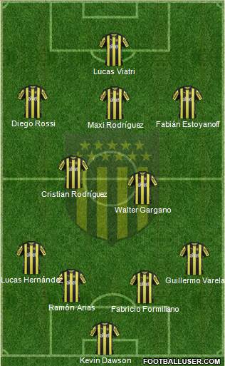 Club Atlético Peñarol Formation 2017