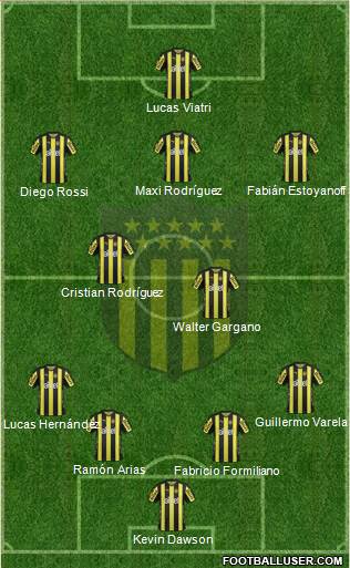 Club Atlético Peñarol Formation 2017