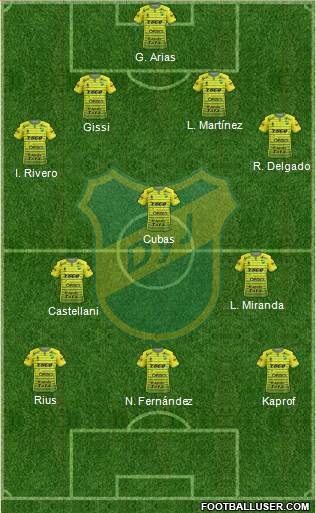 Defensa y Justicia Formation 2017