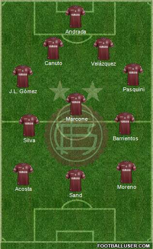 Lanús Formation 2017