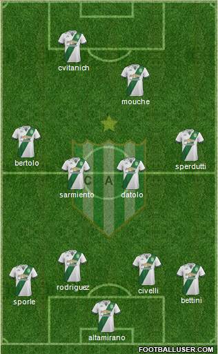 Banfield Formation 2017