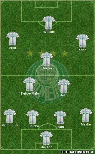 SE Palmeiras Formation 2017