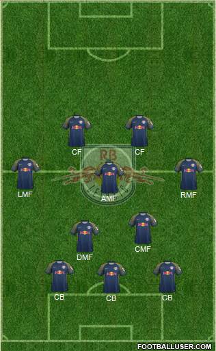 RasenBallsport Leipzig Formation 2017