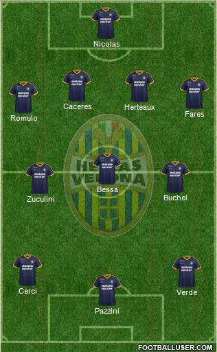 Hellas Verona Formation 2017