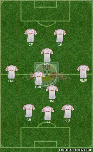 RasenBallsport Leipzig Formation 2017