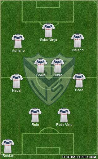 Vélez Sarsfield Formation 2017