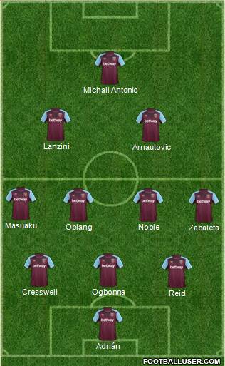 West Ham United Formation 2017