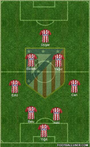 Atlético Madrid B Formation 2017