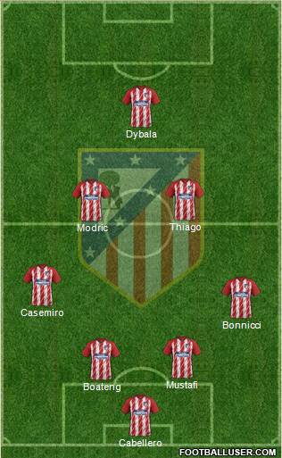 Atlético Madrid B Formation 2017