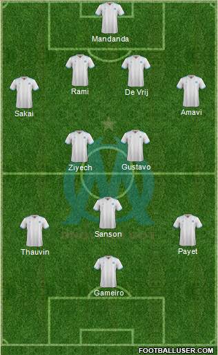 Olympique de Marseille Formation 2017