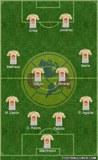 Club de Fútbol América Formation 2017