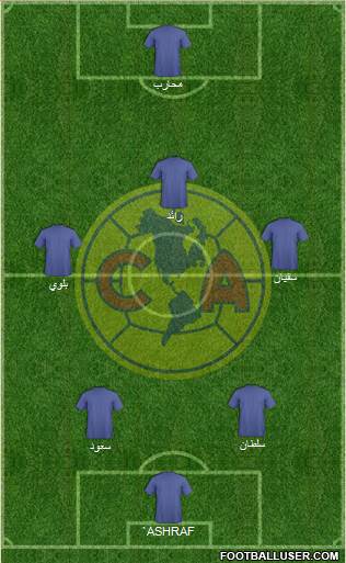 Club de Fútbol América Formation 2017