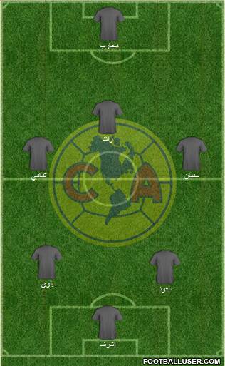 Club de Fútbol América Formation 2017