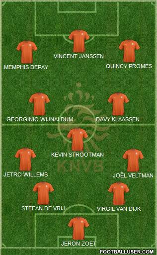 Holland Formation 2017