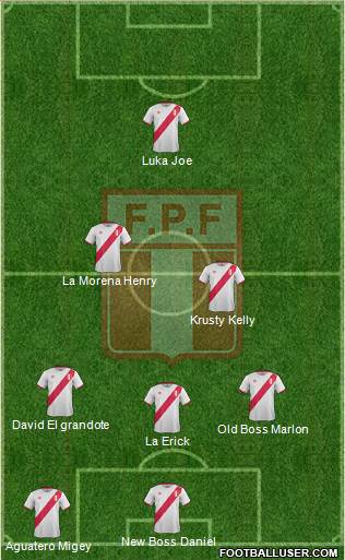 Peru Formation 2017