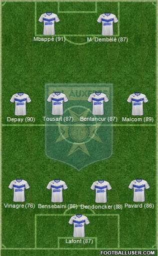 A.J. Auxerre Formation 2017