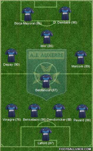 A.J. Auxerre Formation 2017